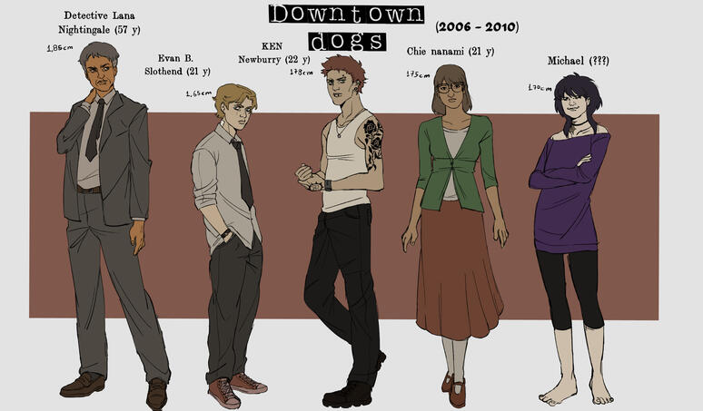 Personagens originais - 2025